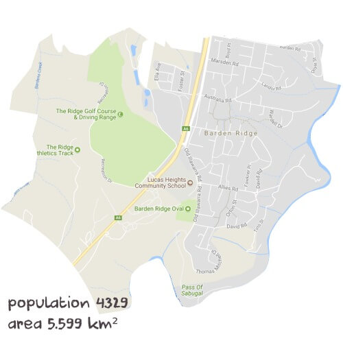 Biology Tutoring Near Me